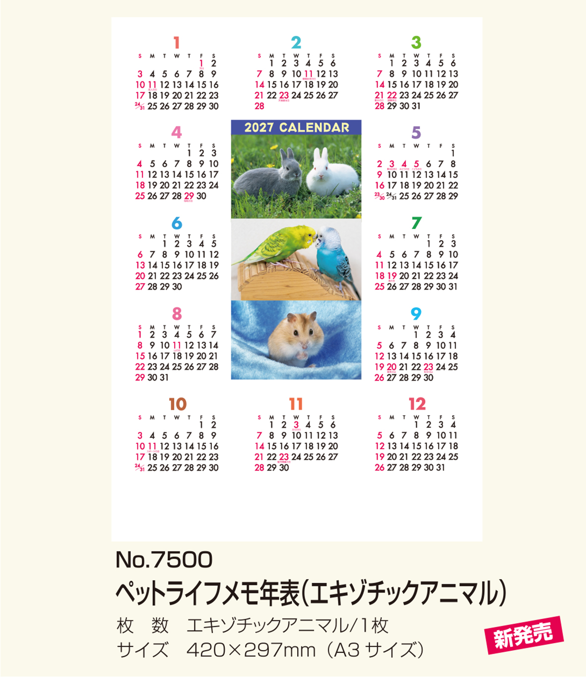 7500ペットライフメモ年表（エキセントリック）
